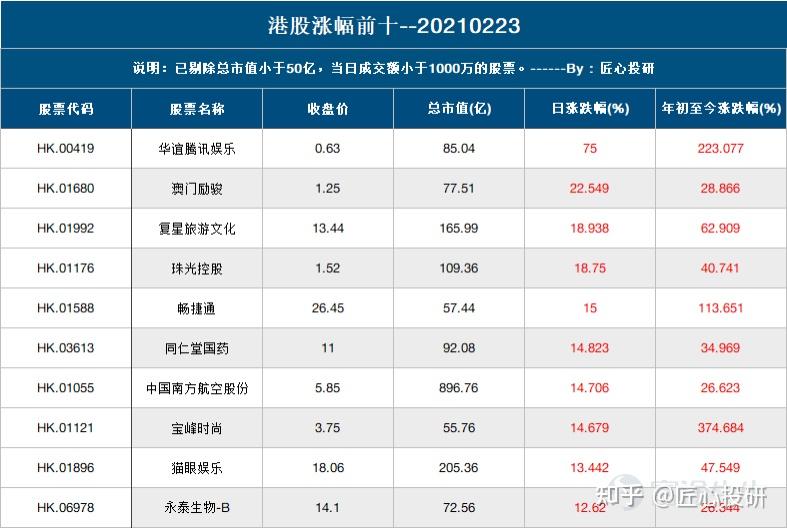 奥门天天开奖码结果2024澳门开奖记录4月9日,数据驱动方案实施_豪华版98.755