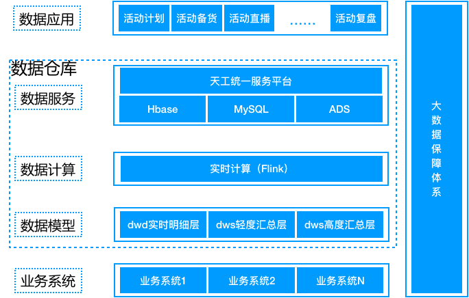 2024年天天彩资料免费大全,实时数据解析_Max39.142