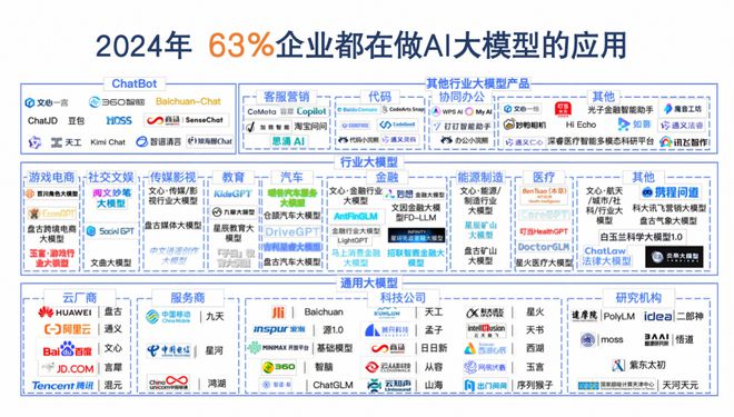 2024新澳资料大全,快速解答方案解析_AR版19.123