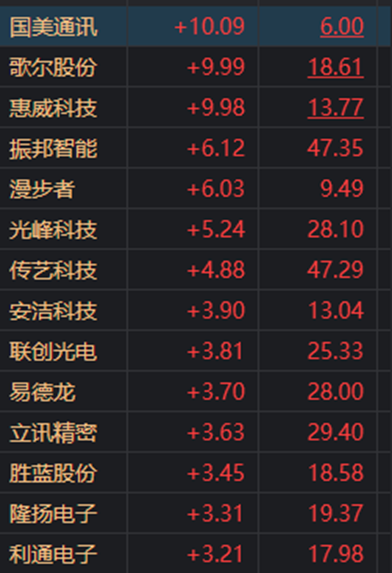 2024年新澳门天天开奖结果,实用性执行策略讲解_挑战款12.46