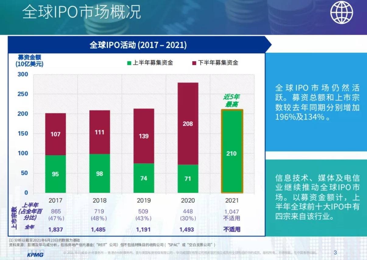 香港477777777开奖结果,市场趋势方案实施_SP69.114