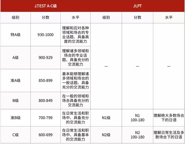 新澳门一码中精准一码免费中特,最新正品解答定义_watchOS44.354