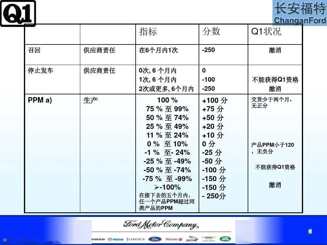 新澳2024最新资料大全,统计分析解析说明_交互版11.158