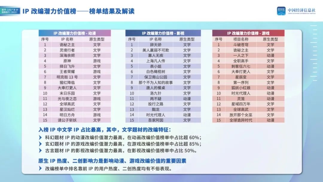 新澳天天开奖免费资料大全最新,科学分析解析说明_soft55.174