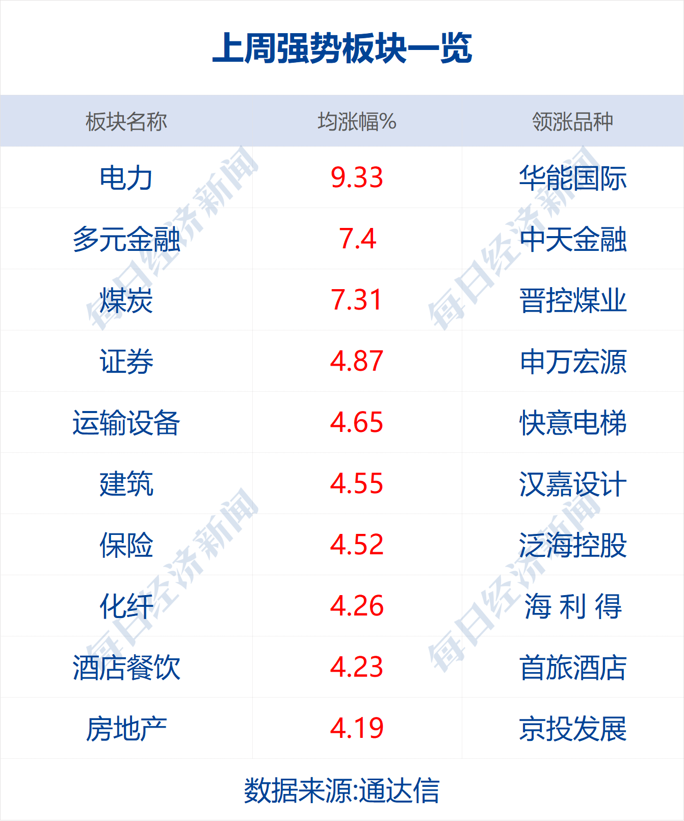 新澳天天开奖资料大全最新,可靠设计策略解析_豪华版38.10