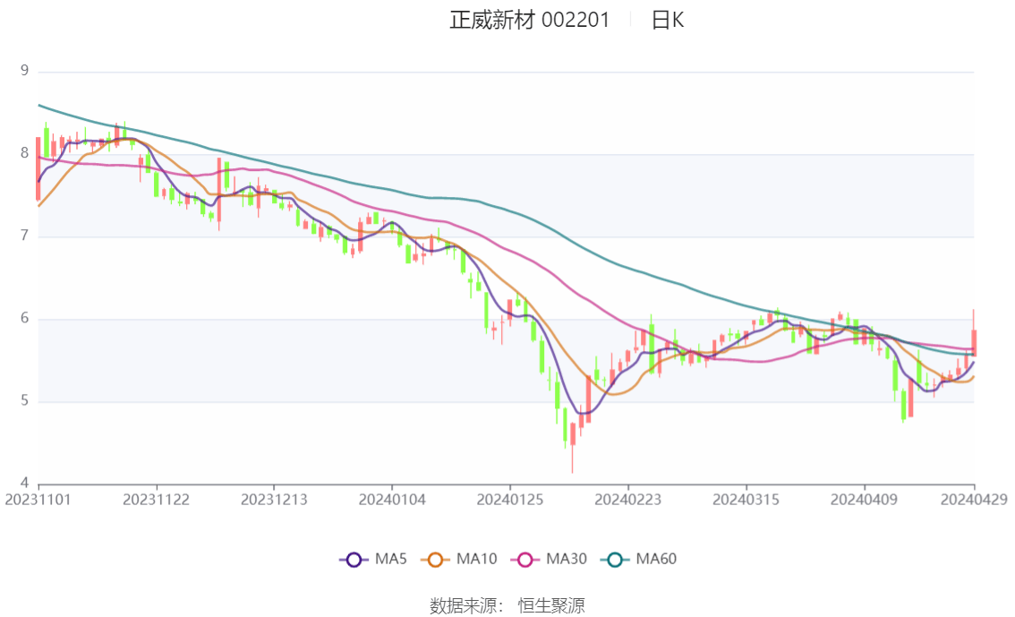 2024澳门特马今晚开奖亿彩网,实地执行分析数据_S99.888