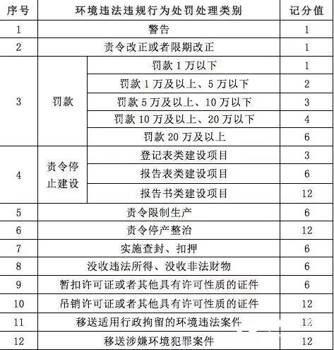 澳门六开奖结果2024开奖记录查询,调整方案执行细节_复刻款30.421