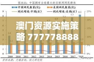 新澳门中特期期精准,资源整合策略实施_Galaxy87.233