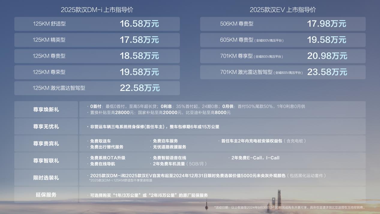 新奥2024年免费资料大全,精细化策略定义探讨_精英款51.970