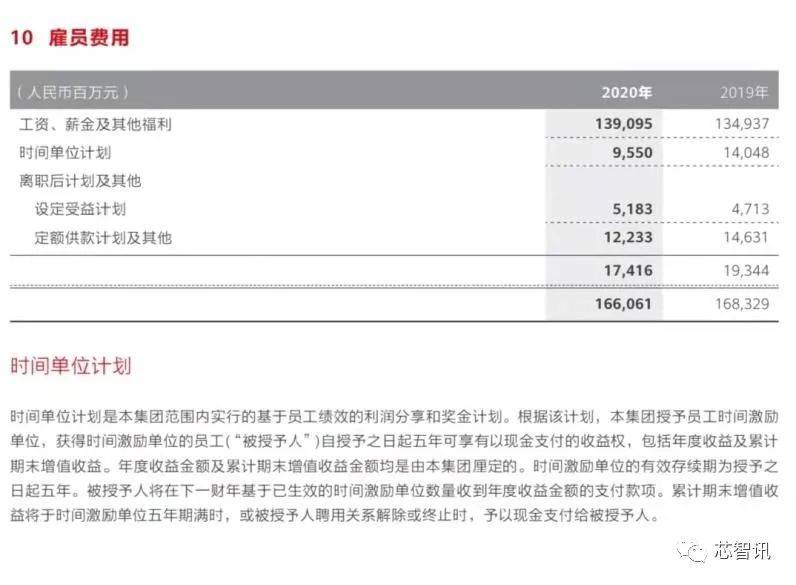 新澳开奖结果+开奖记录,迅捷解答计划执行_Notebook47.302