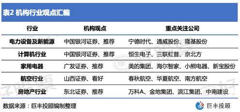 新澳天天开奖资料大全旅游攻略,广泛的解释落实方法分析_KP39.812