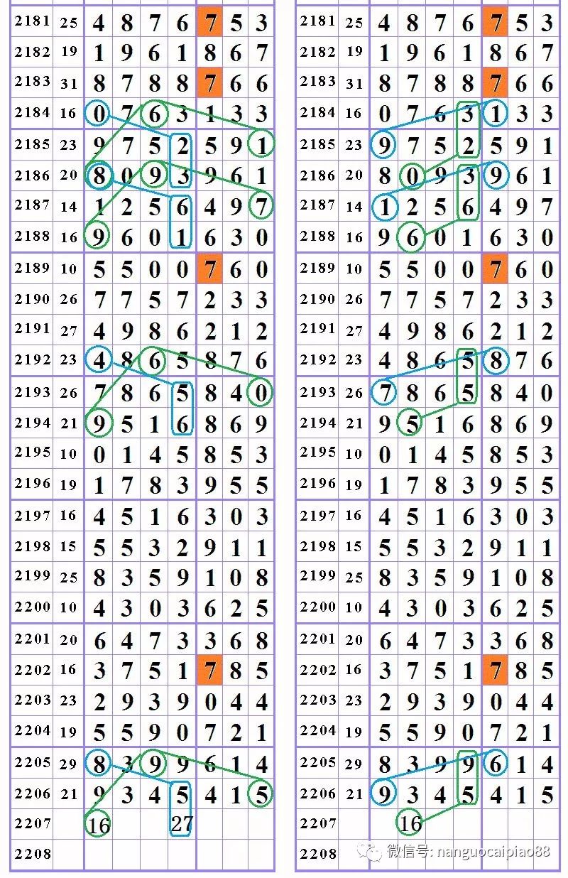 555525王中王四肖四码,数据实施整合方案_CT45.568