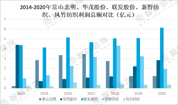 新澳正版资料免费提供,市场趋势方案实施_Android256.184