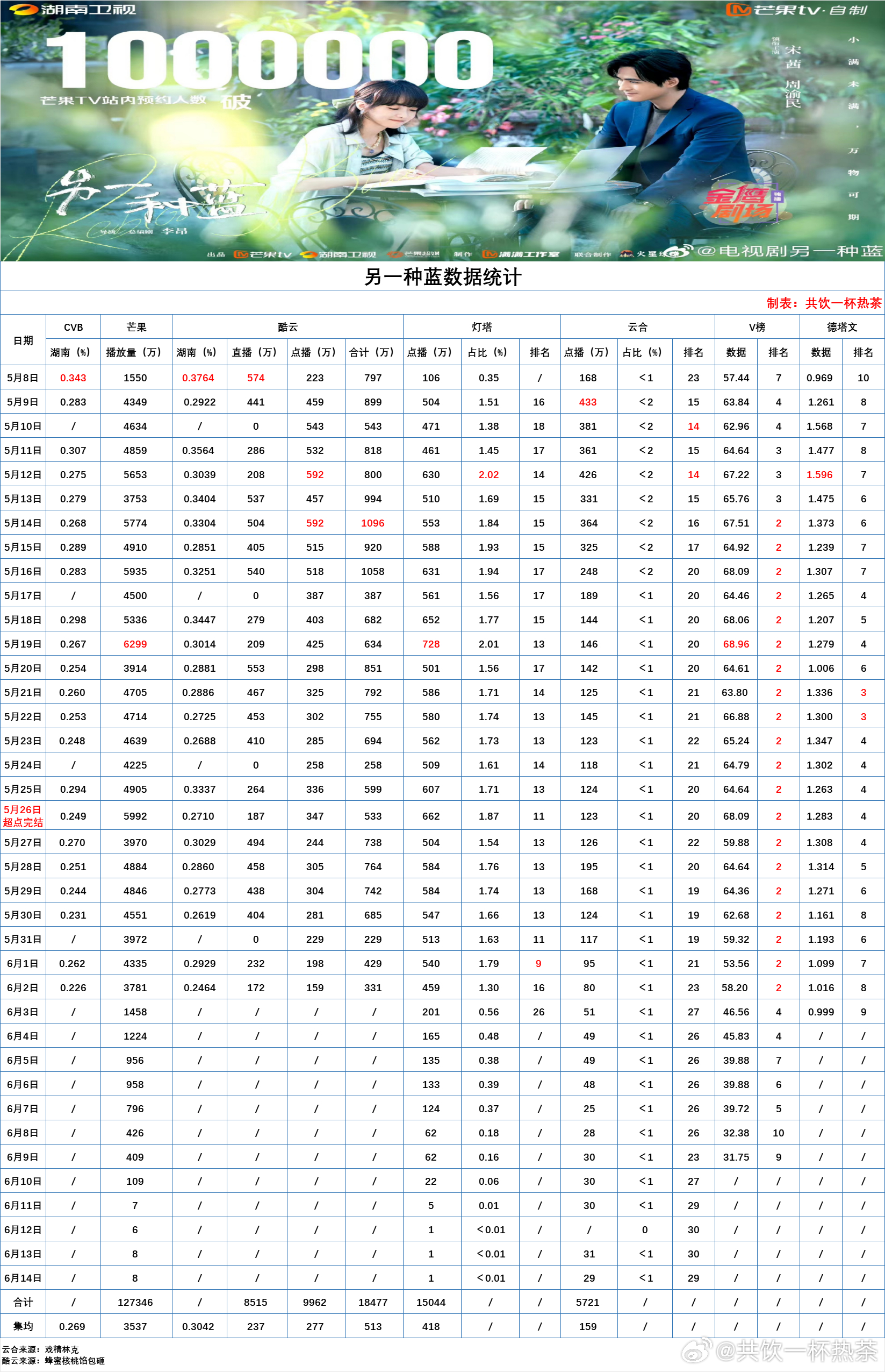 新澳门开奖结果2024开奖记录,前沿分析解析_工具版14.596