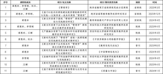 新澳最新最快资料22码,精细化说明解析_试用版52.489