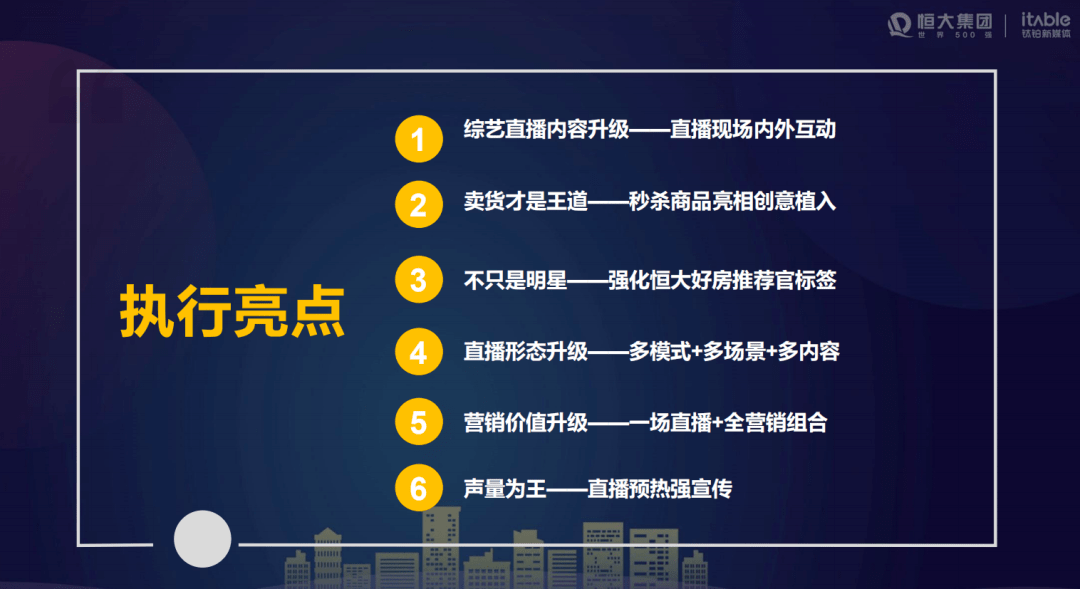 新澳门六开奖结果直播,高效方案实施设计_AR版94.390