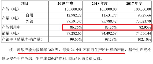 香港100%最准一肖中,实际数据说明_社交版51.176