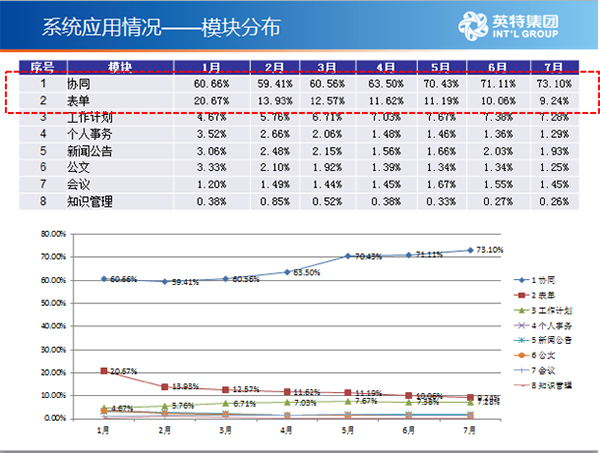 新澳天天开奖免费资料,数据驱动执行设计_试用版66.638