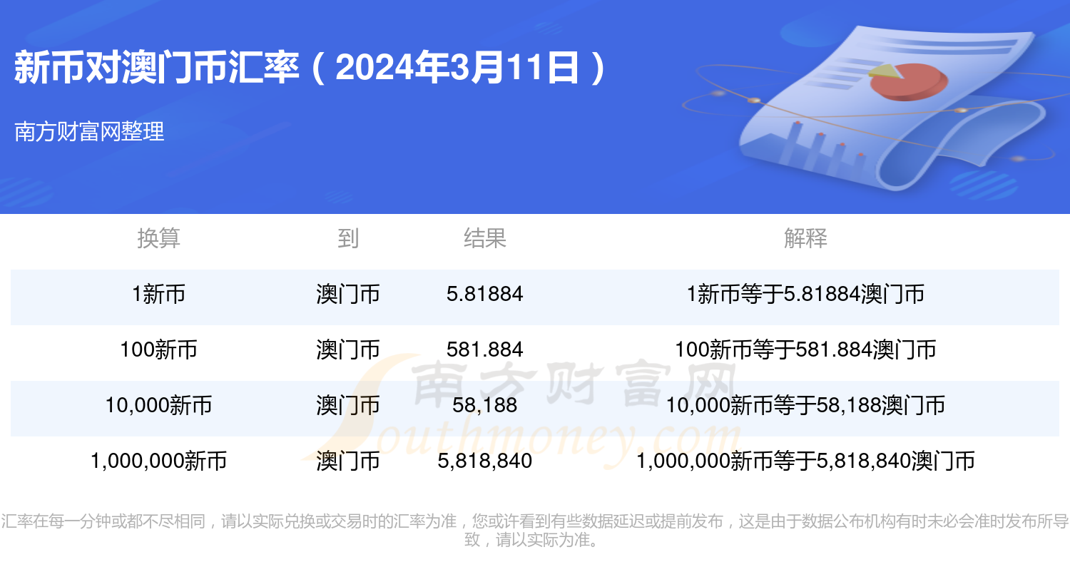 2024澳门买马最准网站,新兴技术推进策略_苹果款15.814