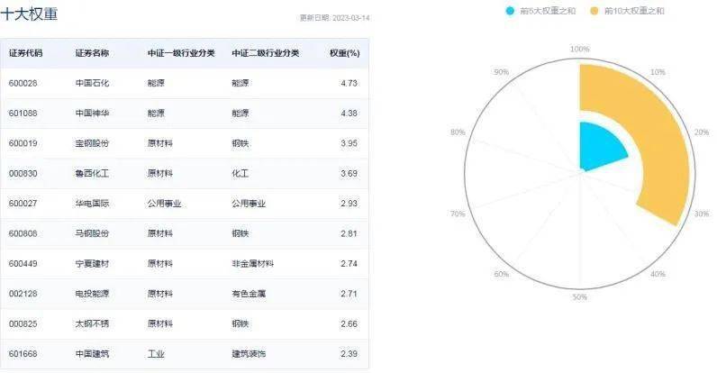 澳门天天好彩,快速响应计划解析_标准版33.69