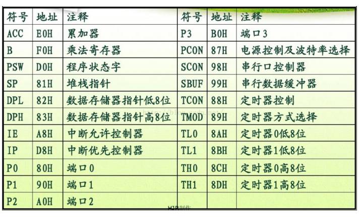 澳门今晚开什么特殊号码,效率资料解释落实_FT41.721