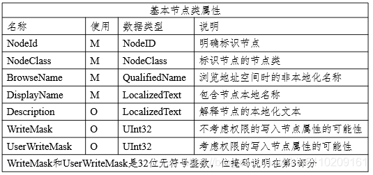 一码一肖100%准确功能佛山,专业数据解释定义_R版52.328