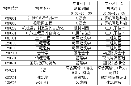 2024年港彩开奖结果,可靠设计策略执行_kit10.590