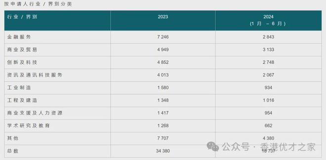 2024年香港6合开奖结果+开奖记录,深层数据分析执行_高级版94.330