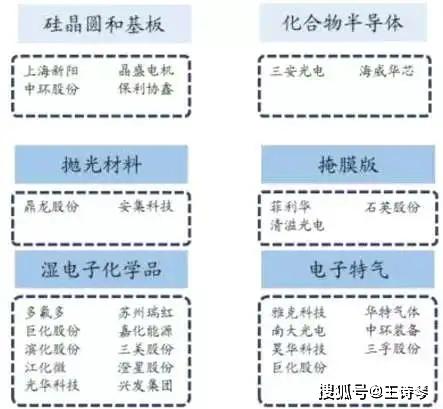 2024今晚香港开特马开什么,科学分析解析说明_V241.87