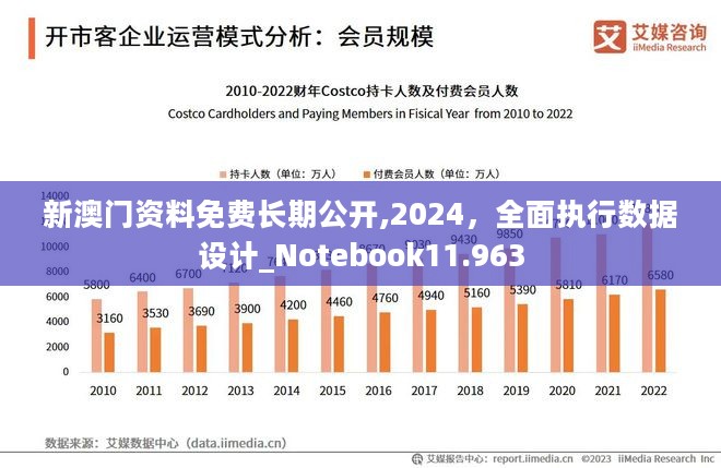 2024澳门免费资料,正版资料,前沿分析解析_苹果57.648