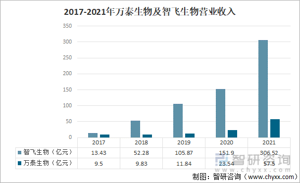 新澳天天开奖资料大全208,深入数据执行计划_网页版11.101