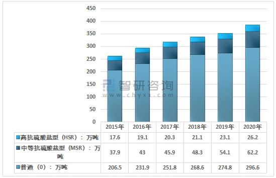 600图库大全免费资料图2024197期,可持续发展实施探索_理财版20.933