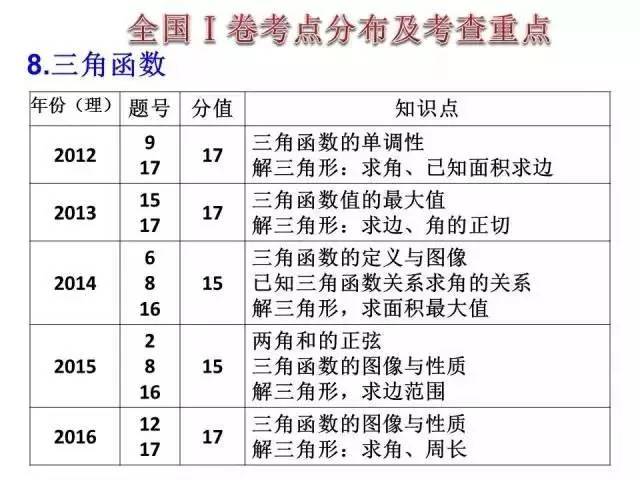 澳门一码一码100准确河南,重要性解释落实方法_工具版19.754