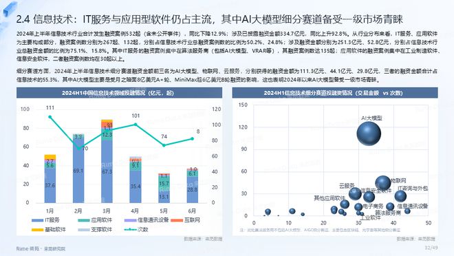 2024精准免费大全,数据导向计划解析_Prestige65.424