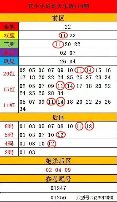 澳门一码一肖一特一中直播结果,效率解答解释落实_soft15.782