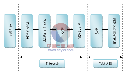 2024新澳天天资料免费大全,实地分析数据执行_VIP32.756