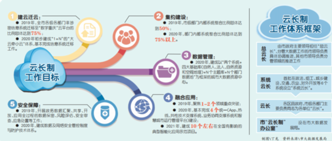 澳门一肖一码100‰,数据驱动实施方案_娱乐版24.472