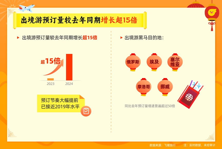 看香港正版精准特马资料,适用解析方案_特供款21.262