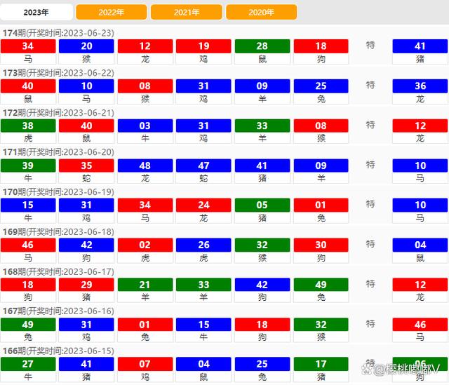 2024澳门天天六开彩免费香港,连贯性执行方法评估_游戏版76.690