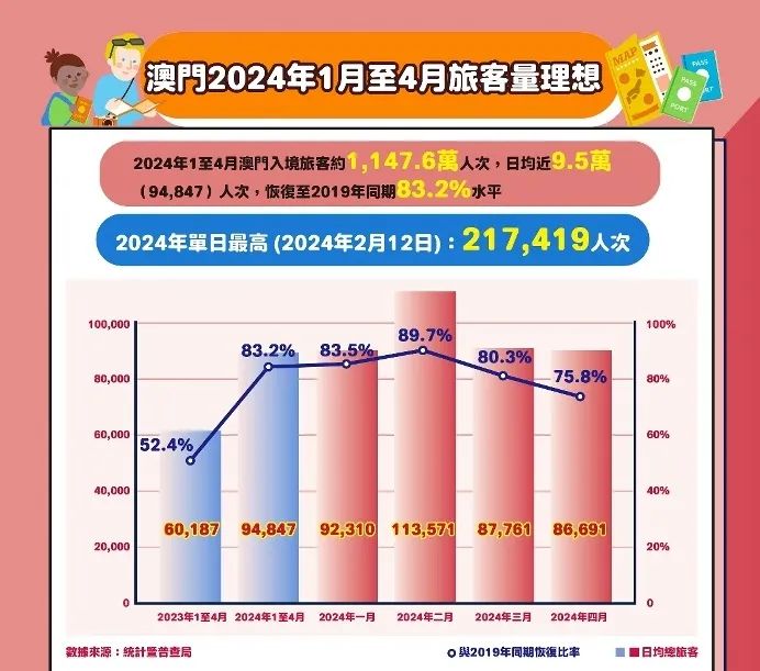 澳门最准最快的免费的,国产化作答解释落实_运动版15.391