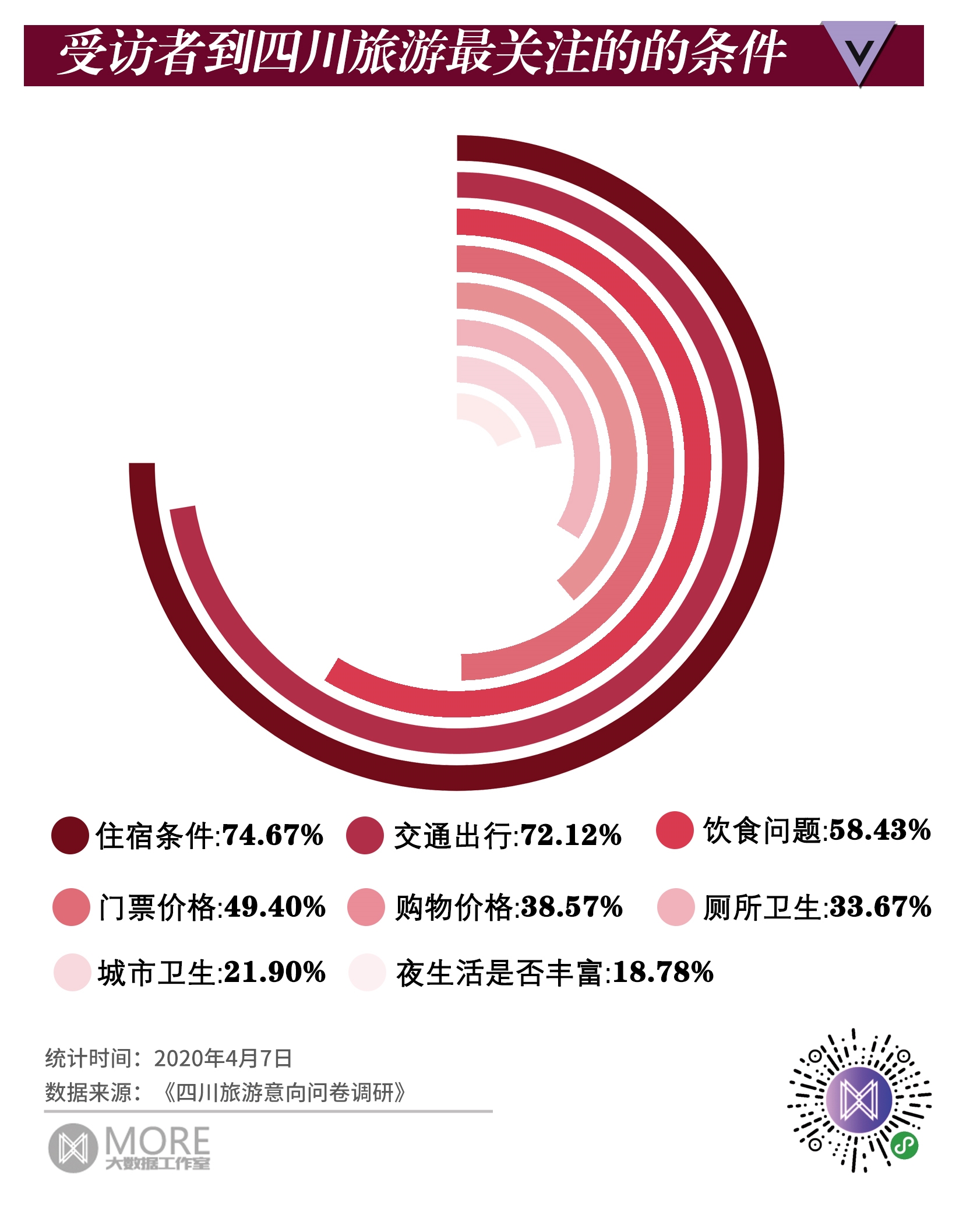 澳门雷锋心水论坛,数据导向计划设计_Max56.96