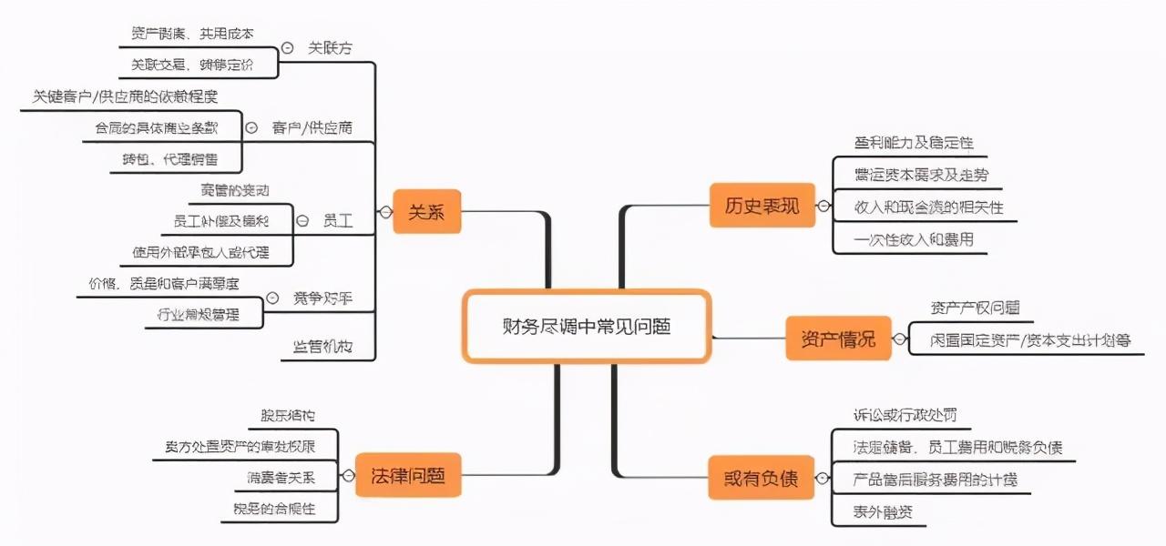 24免费资料大全天下,决策资料解释落实_豪华版31.194