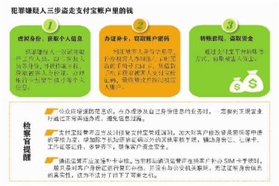 澳门正版资料大全资料生肖卡,完善的执行机制解析_VE版58.124