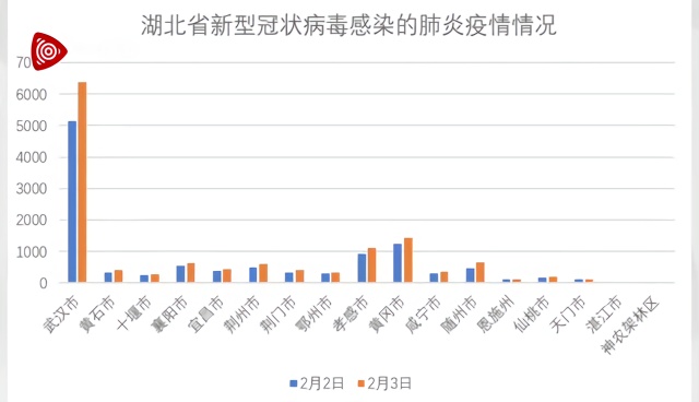 全国疫情最新动态更新，今日消息汇总