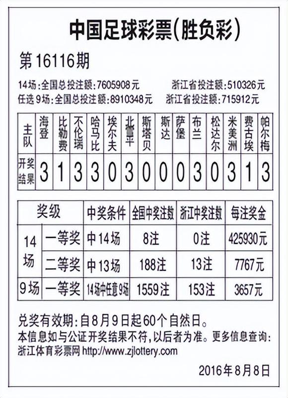 最准一肖100%中一奖,高效实施方法解析_LE版37.696