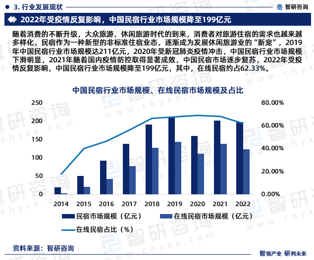 2024全年資料免費,实地考察分析_标准版38.759