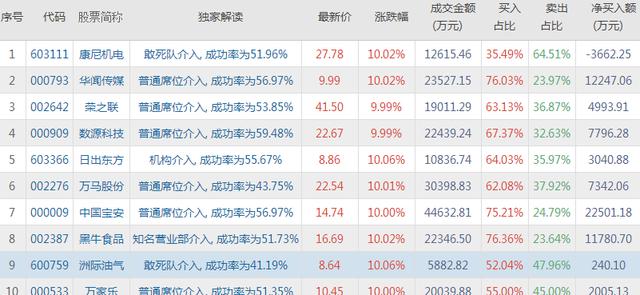 2024澳门马今晚开奖记录,数据资料解释落实_豪华款15.102