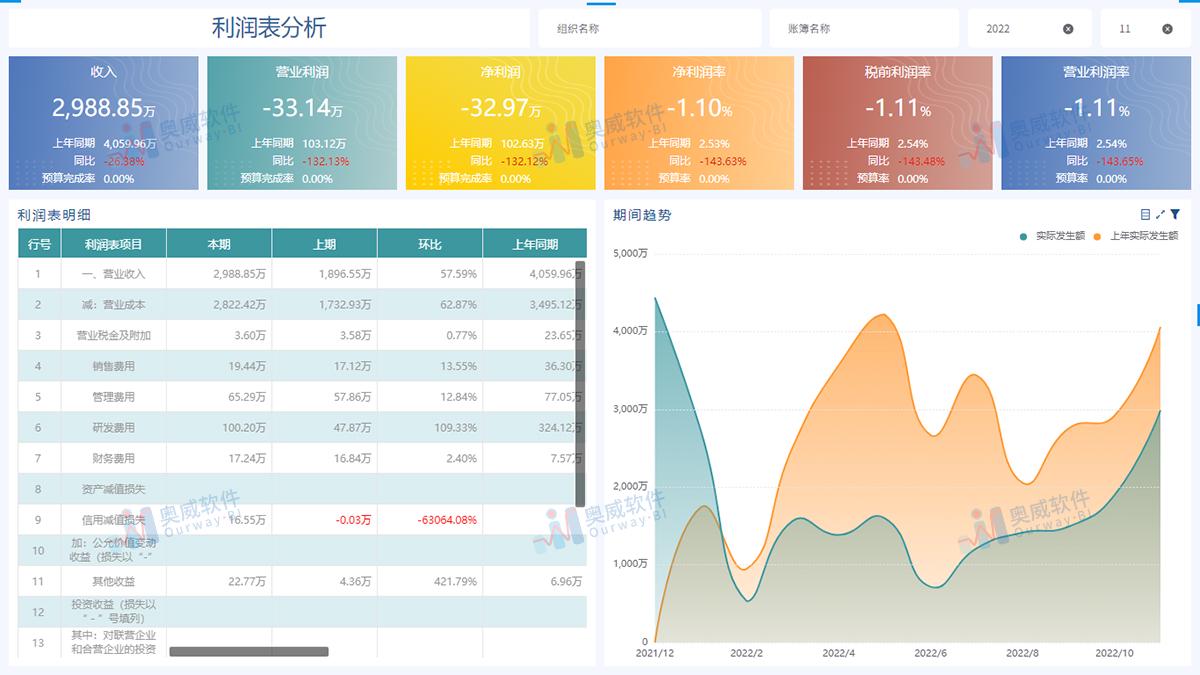 王中王王中王免费资料大全一,定制化执行方案分析_XT79.253