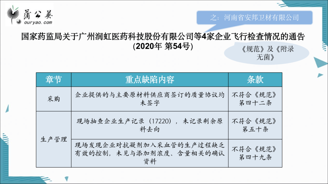 2024澳门马今晚开奖记录,经典案例解释定义_Max94.394