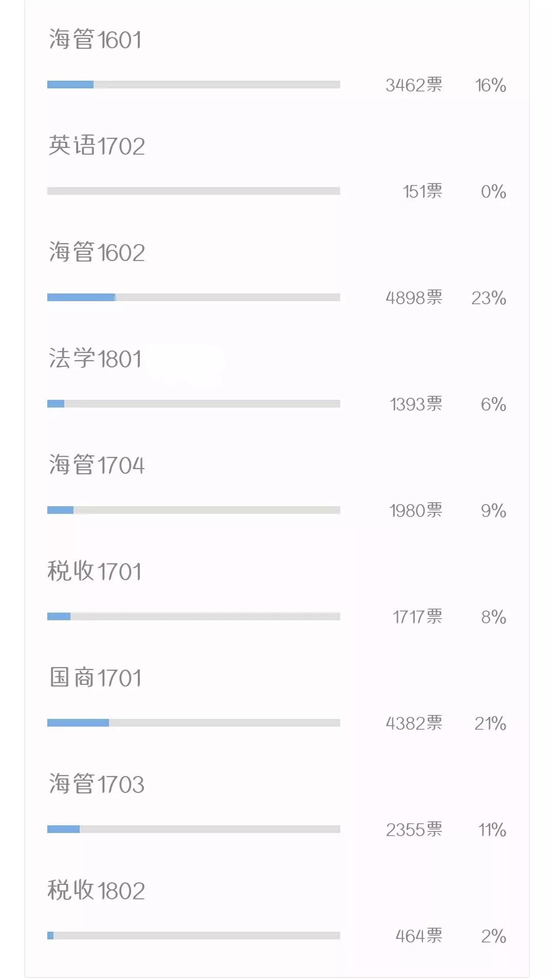 香港二四六开奖结果+开奖记录,实际案例解释定义_入门版90.659